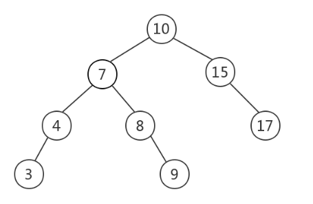 1174710-20190925074809219-1463846213.png