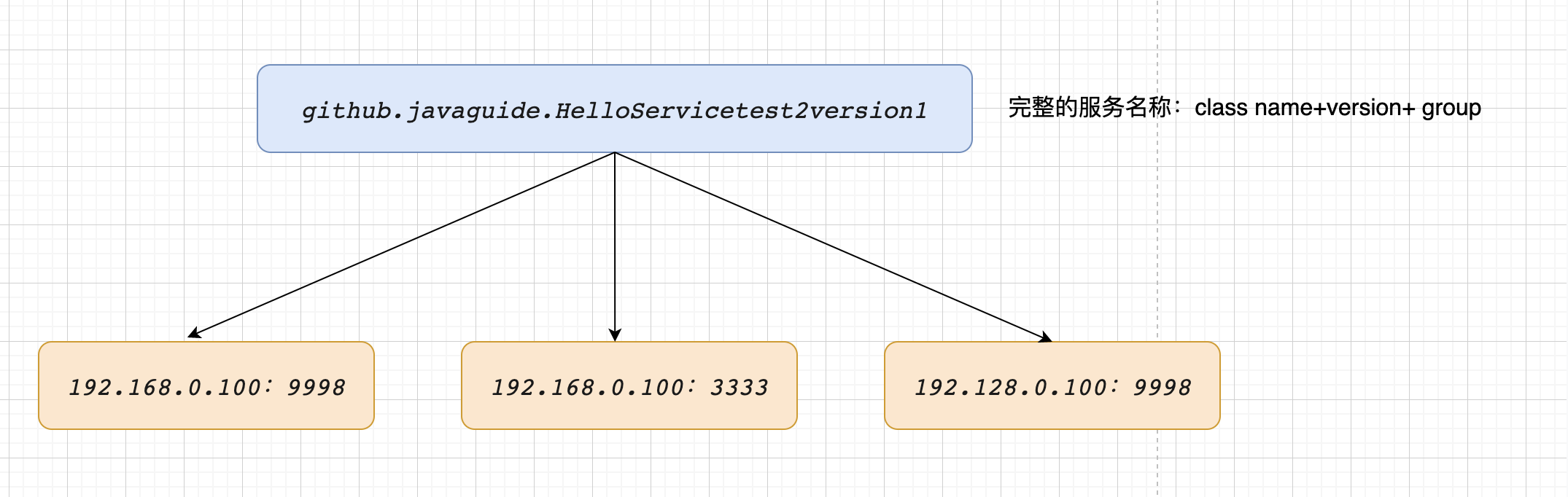 image-20200810154140815.png
