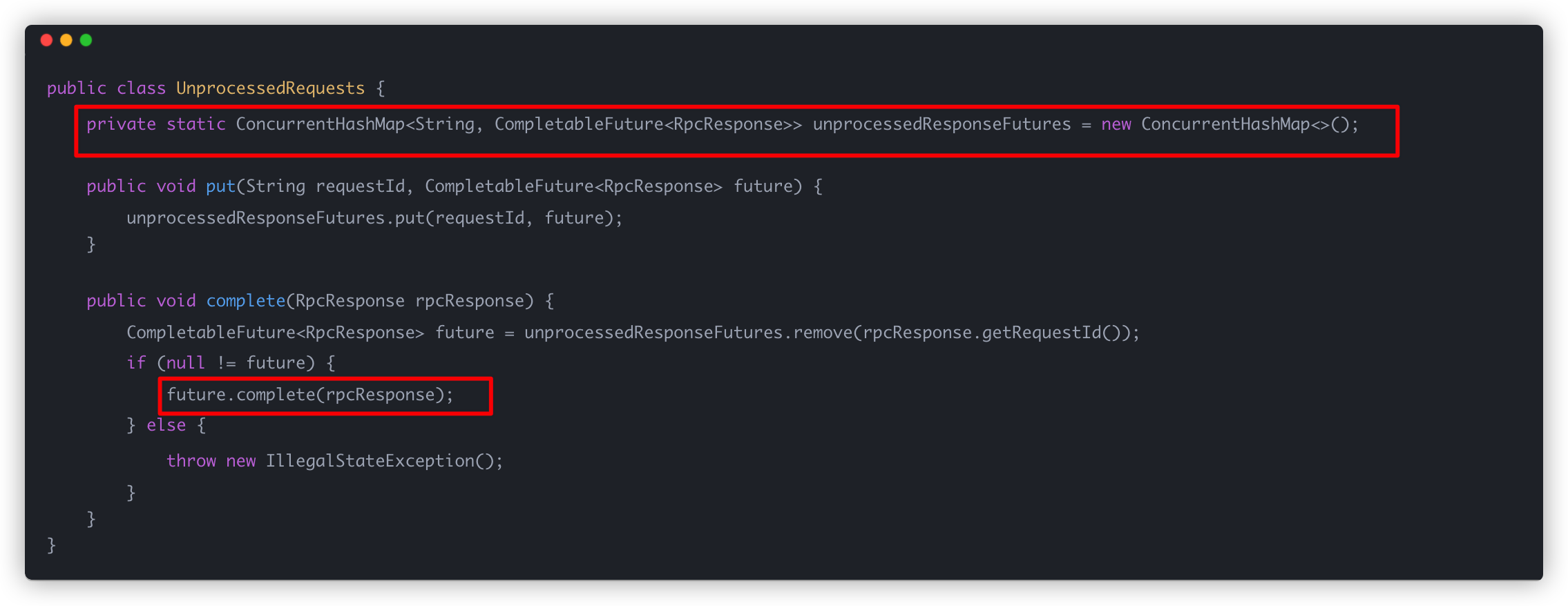 UnprocessedRequests.png