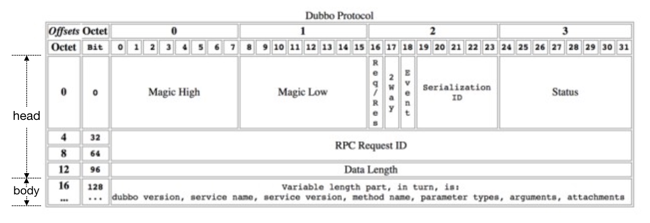 data-format.jpg