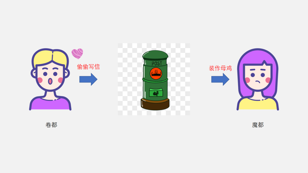 621dfa51f500a2d83b2cc6beca31864d.png