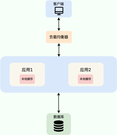 1663402422259-e78c83f1-331c-43e6-bf79-adc043e09a76.png