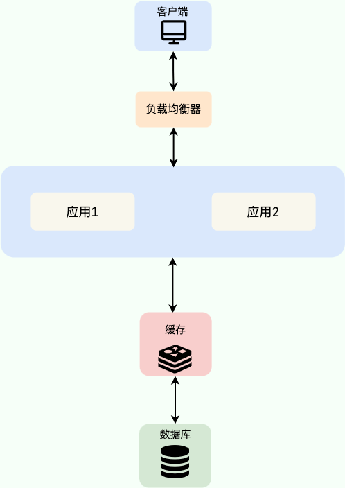 1663402443312-97aba9f8-ceec-408b-9b6a-6202843a9069.png