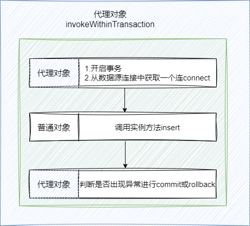 1689319398057-2601c7c3-e8fc-4a9e-8333-b07120703f51.png