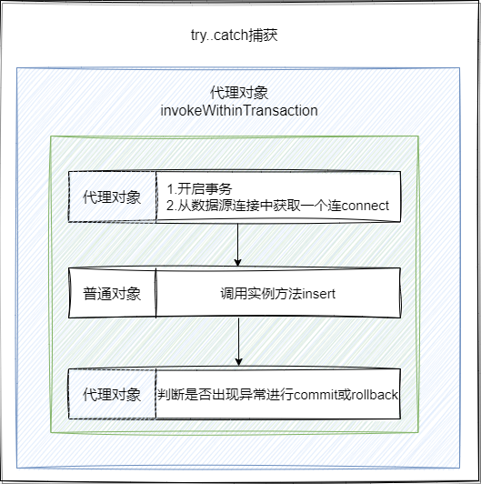 1689319416095-e53431a3-36ef-47a9-8eca-e197566b1080.png