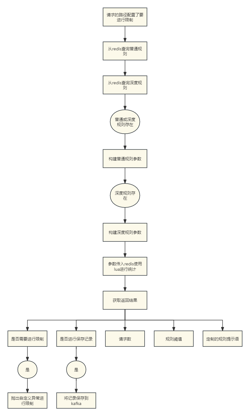 1709610589710-18b7d68e-2ffd-46ae-90f3-48faf7c163ba.png
