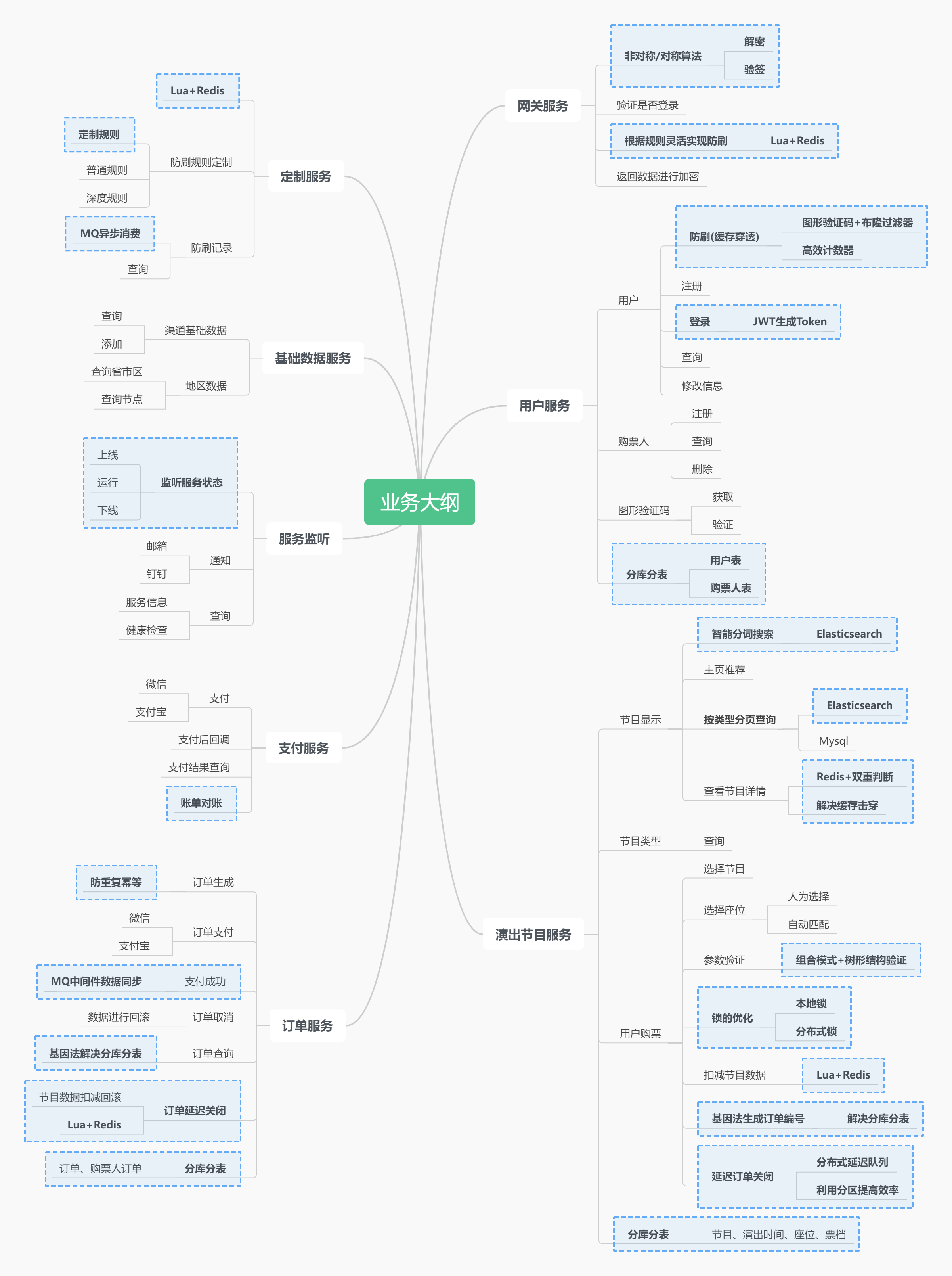 1712054060940-3eda628f-fad0-4508-8c33-7541fa688c30.png