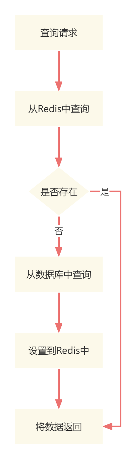 1712057850652-dddad42b-2f89-4021-b3fb-6fe131cb552e.png