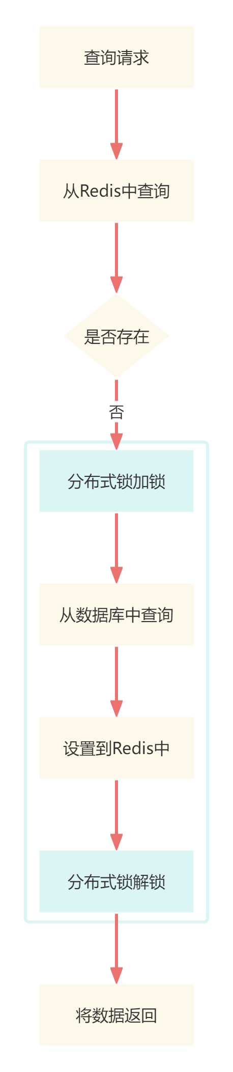 1712485576505-95fb9d2e-358d-452c-b4ef-674abd3681c3.png