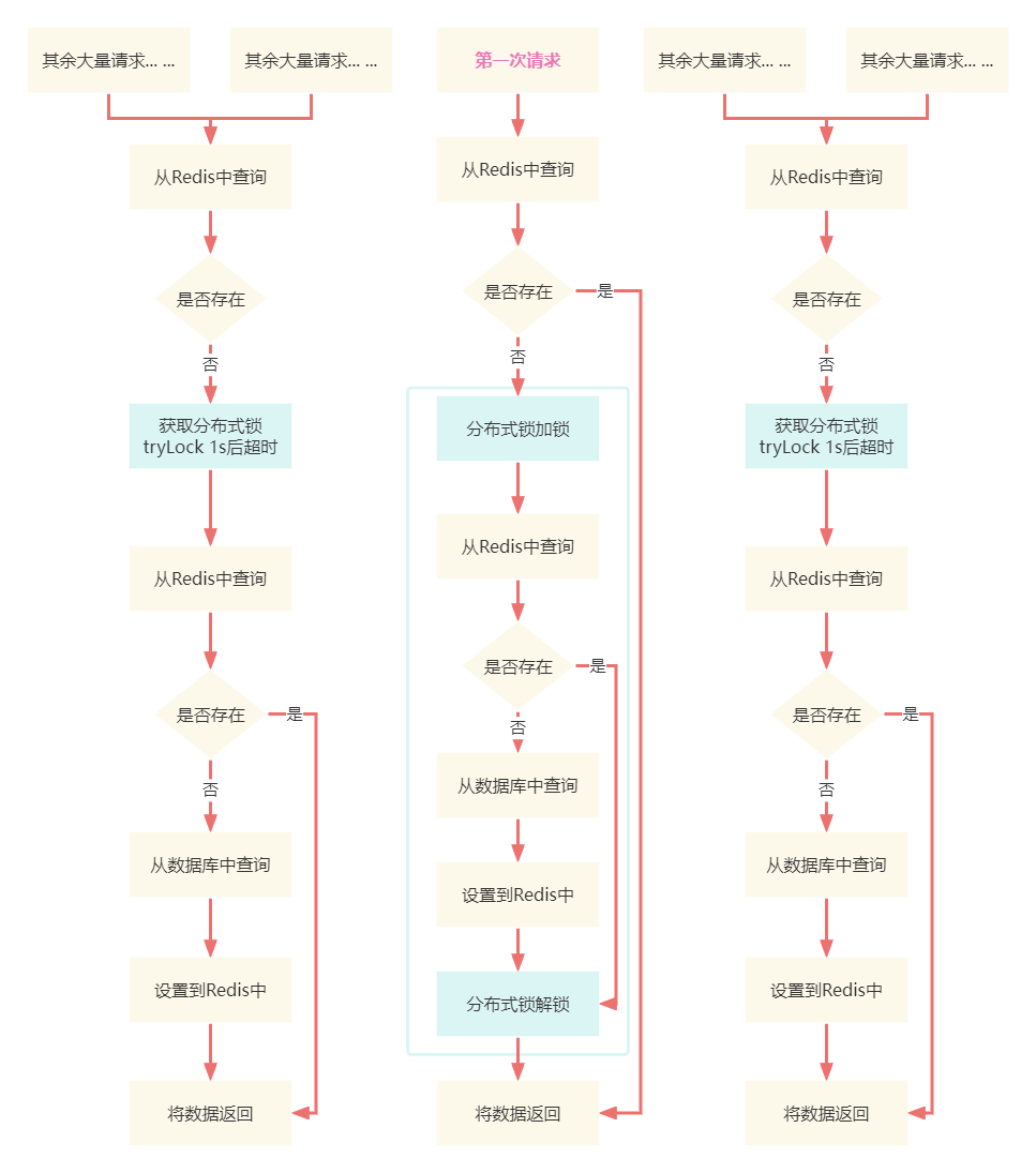 1712644645064-cfa44494-ce92-4eb6-a58c-88d61d545fe1.png