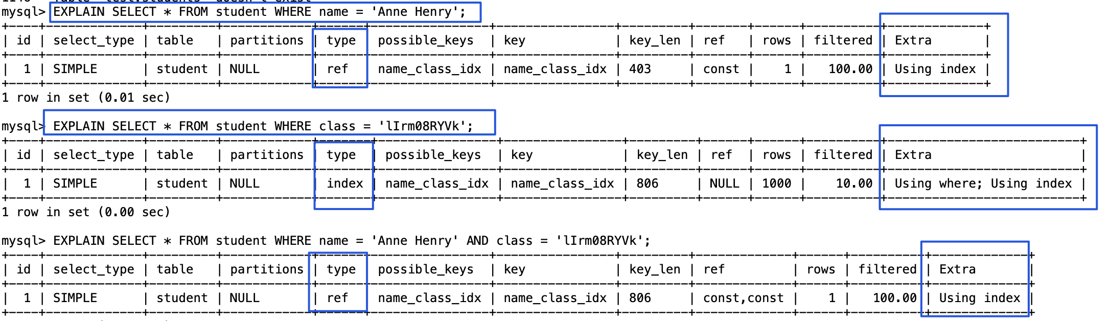 leftmost-prefix-matching-rule.png
