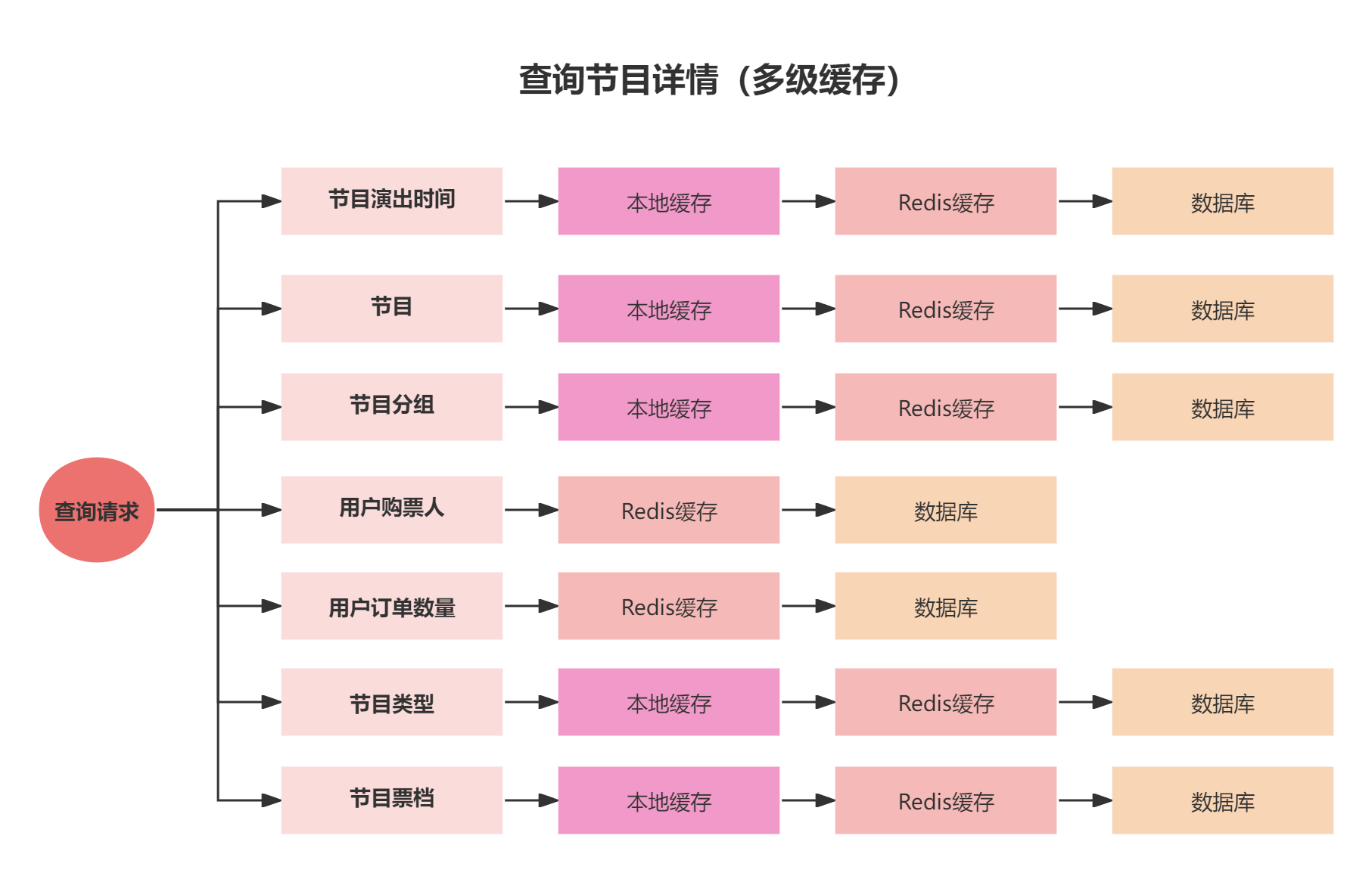 1721723986100-2693bee6-b1cb-46bd-b29c-f55d5fcca80c.png