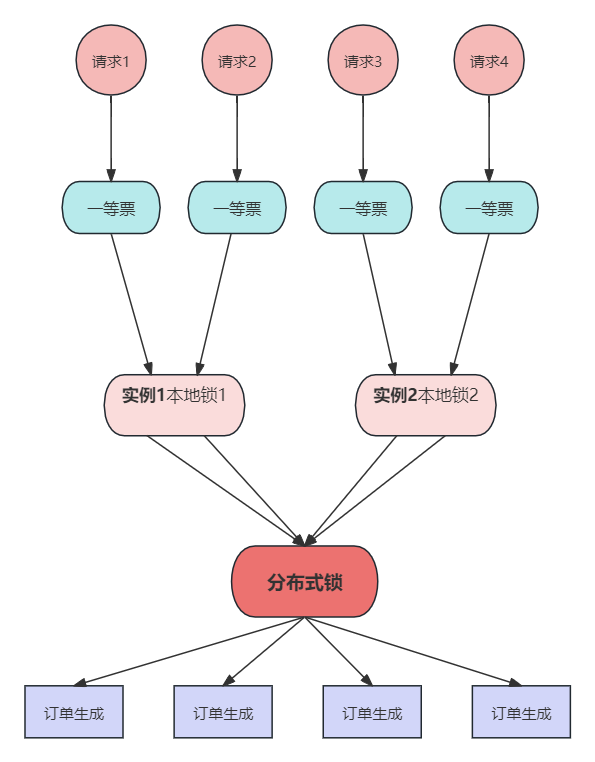 1723690824820-4361ae1c-6f08-4e5f-a975-119afe7b3e84.png