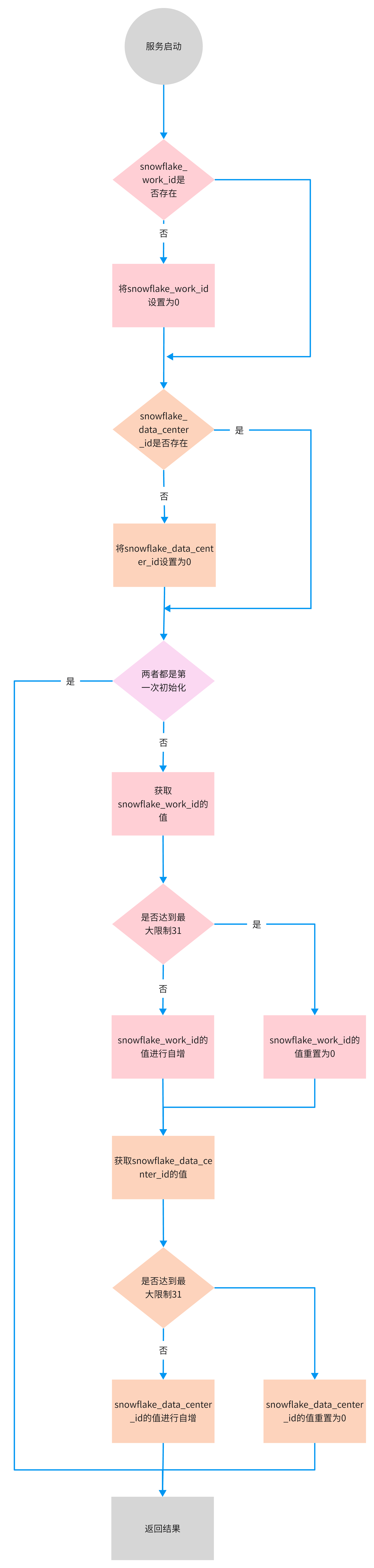 1723692126072-90841543-6766-4fcd-b7b2-41243feabc83.png