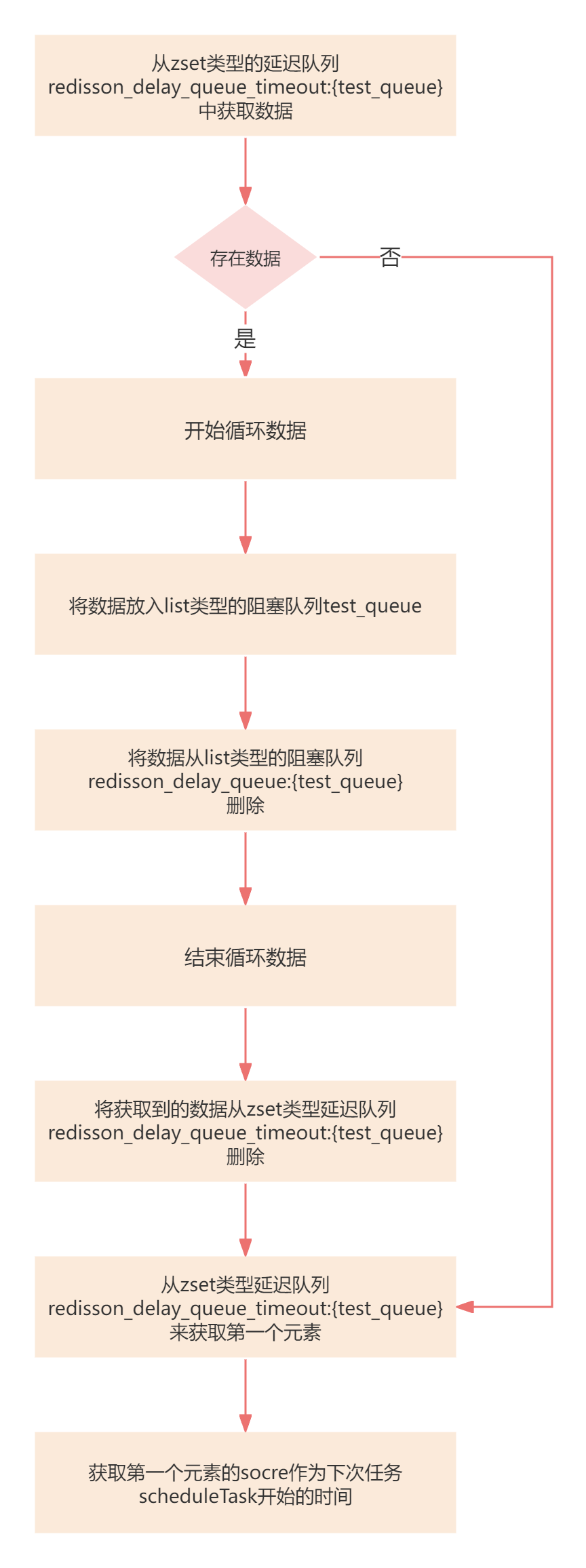 07c7465f-bc30-4ecf-b9e5-4288b1b7c2e9.png