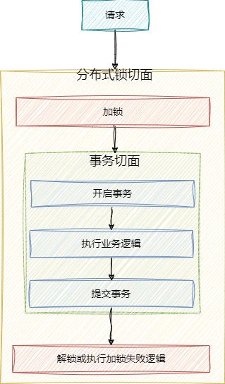 13a9c41b20b056b296797ff93f135a9f.png