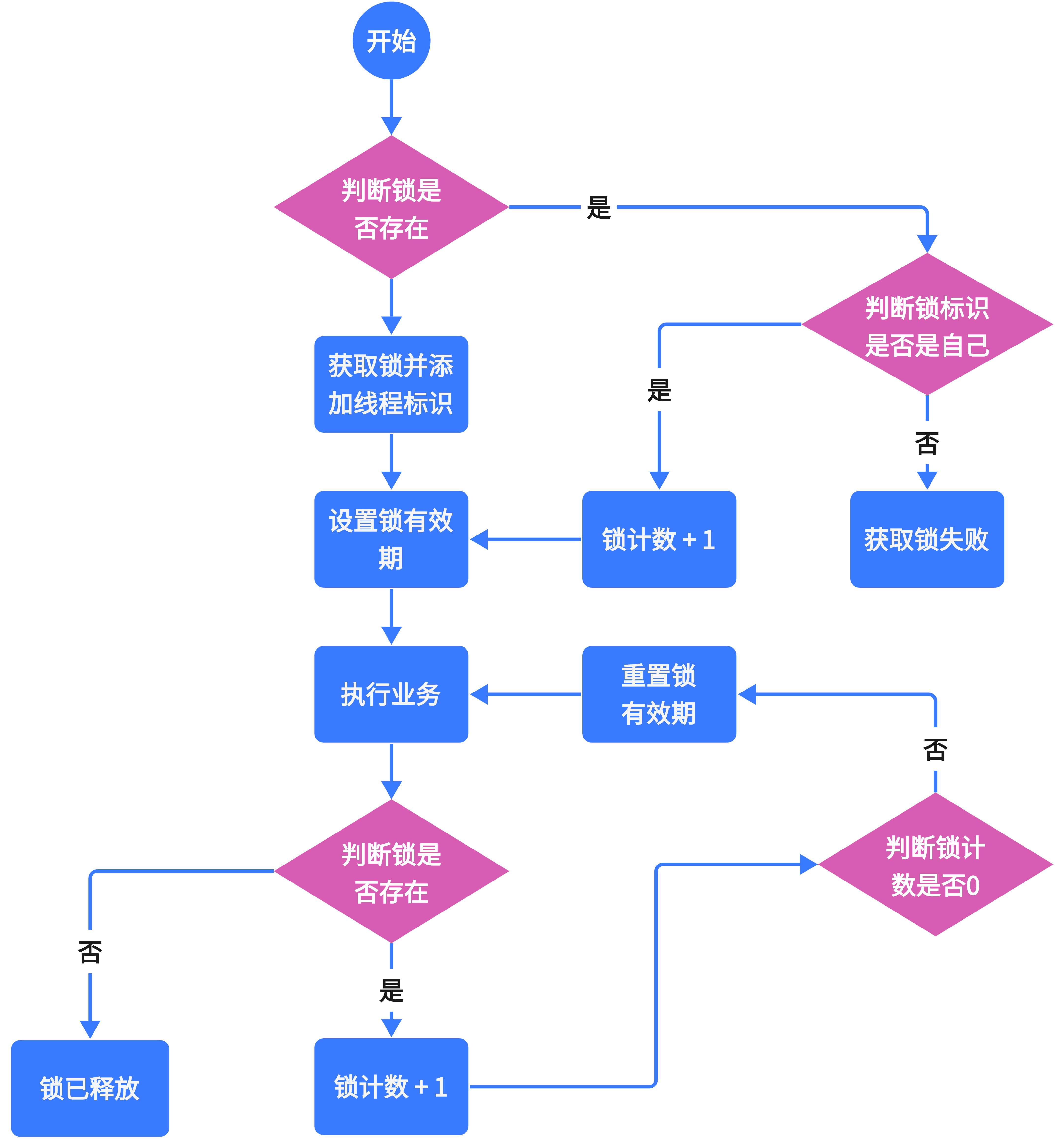 1763371319203-2bb3f378-ddba-4fac-9388-bb781872545c.png